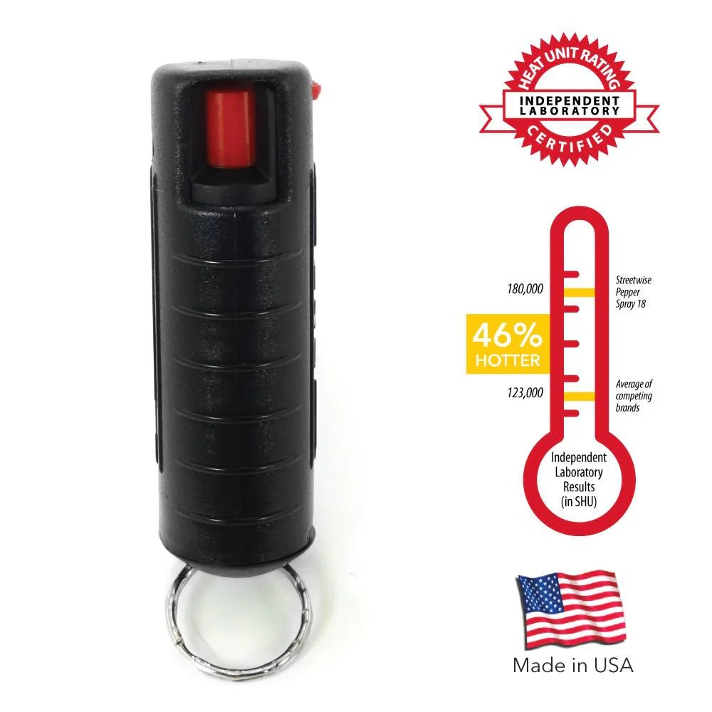 Streetwise 18 Stream Pepper Spray 0.5 oz Hard - case - DB Self - Defense & Security