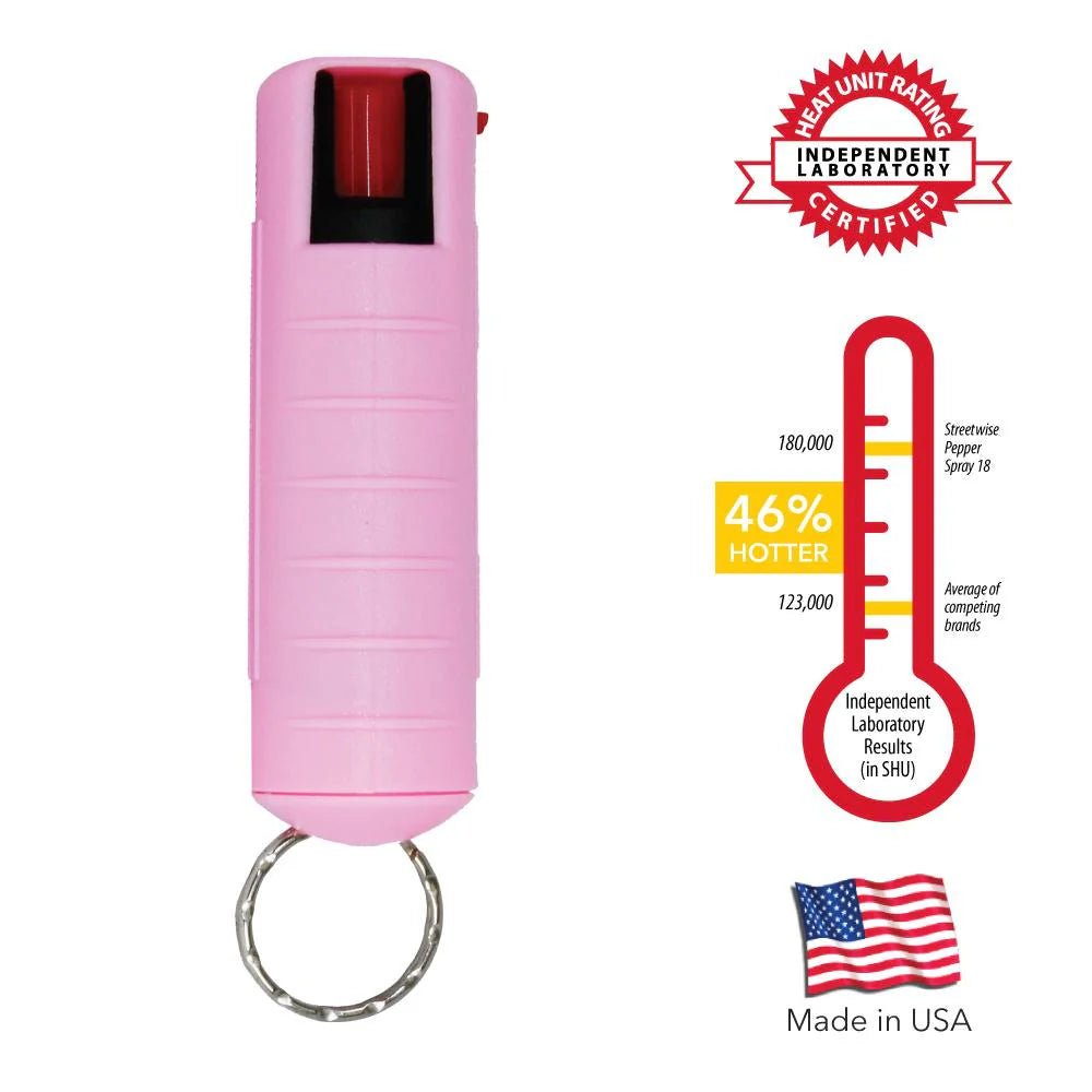 Streetwise 18 Stream Pepper Spray 0.5 oz Hard - case - DB Self - Defense & Security