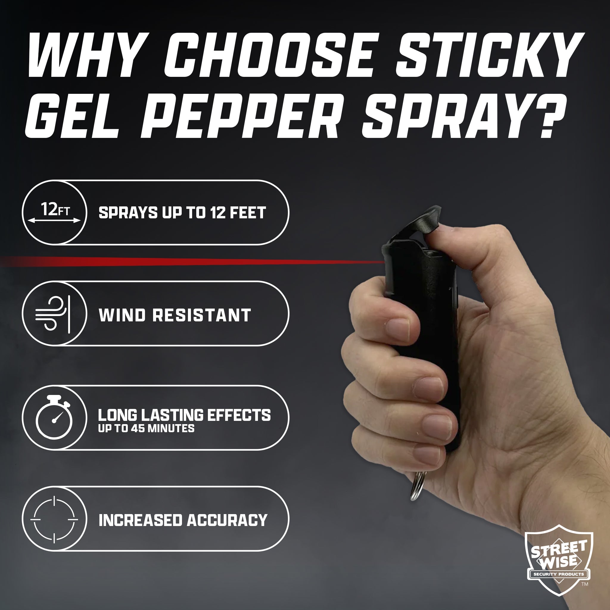 Sticky Gel Pepper Spray with UV Dye - DB Self Defense